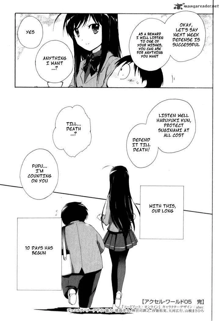 Accel World Chapter 22 page 45