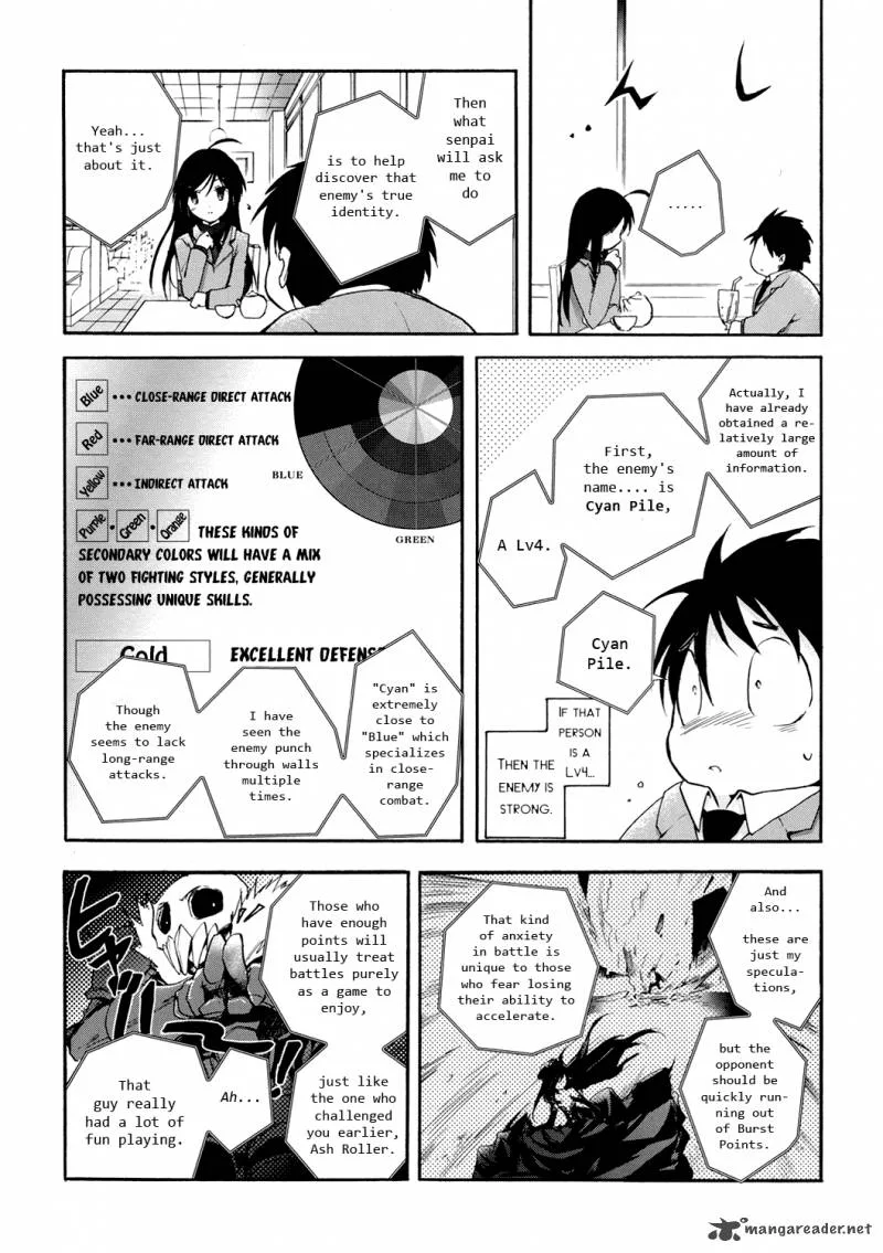 Accel World Chapter 4 page 44