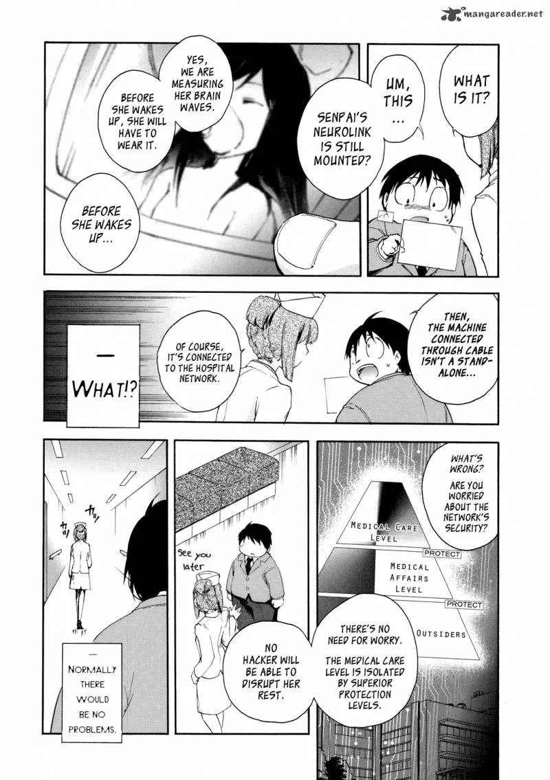 Accel World Chapter 6 page 14