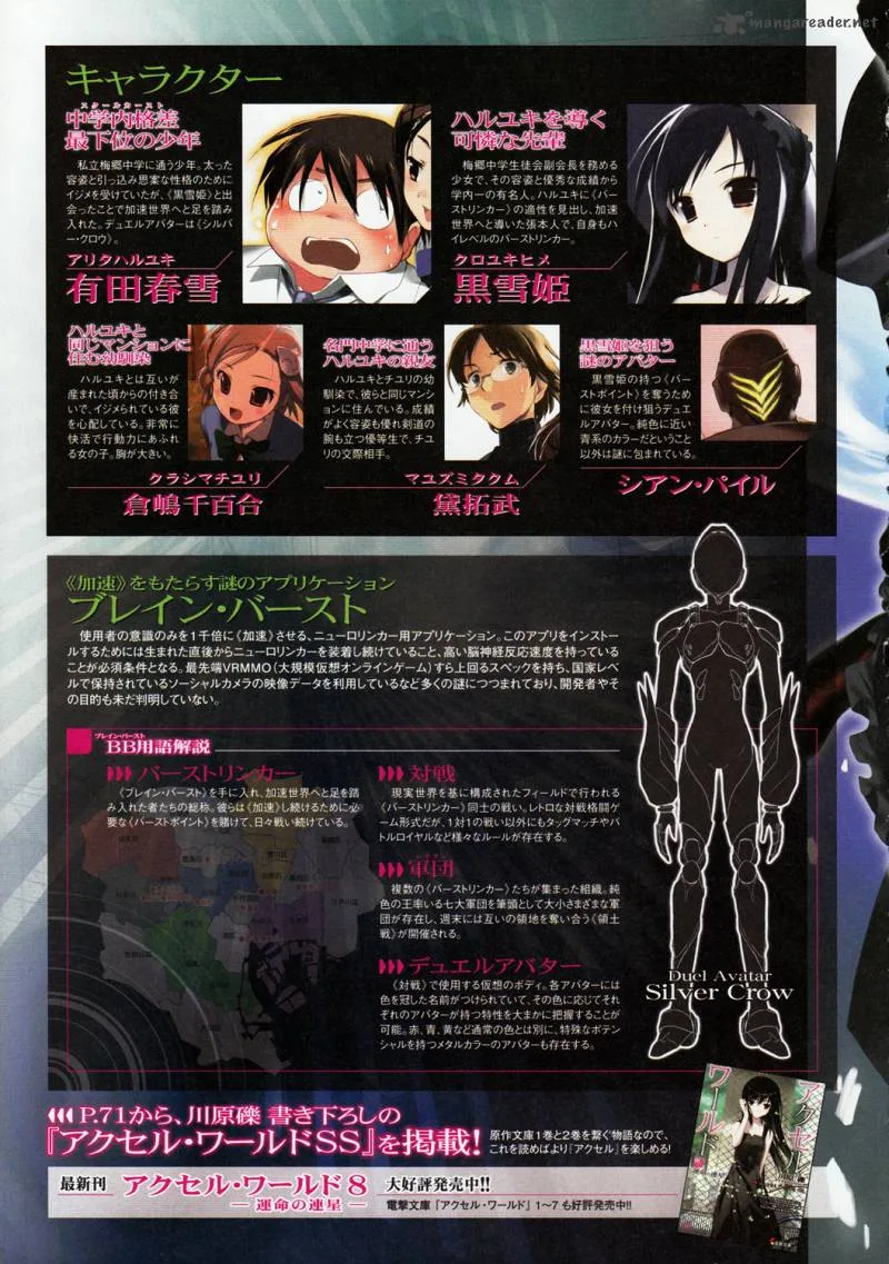 Accel World Chapter 8 page 2