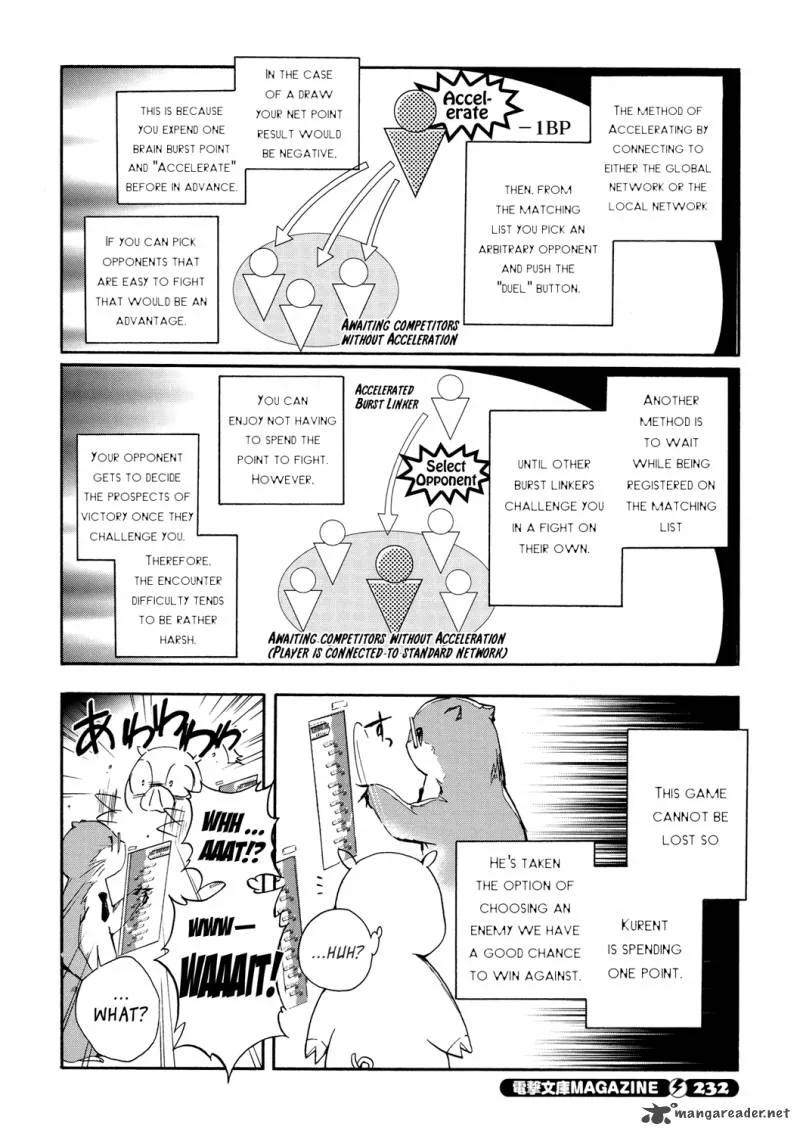 Accel World Chapter 9 page 32