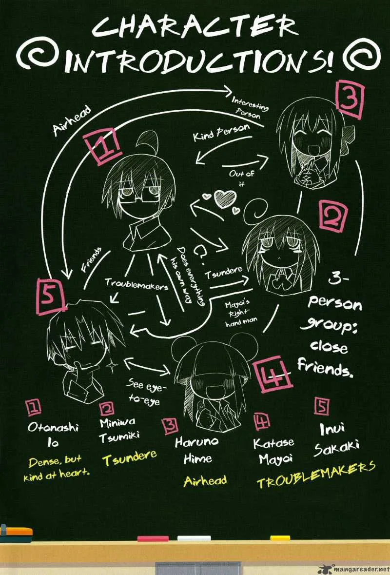 Acchi Kocchi Chapter 1 page 8