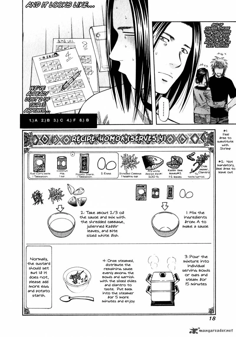 Addicted To Curry Chapter 106 page 20