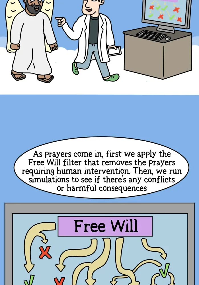 Adventures of God Chapter 377 page 4