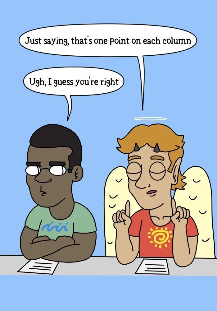 Adventures of God Chapter 444 page 8