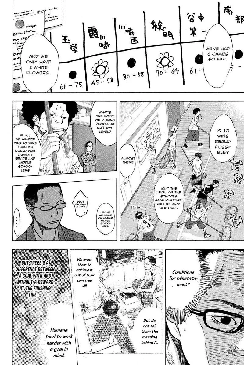 Ahiru no Sora Chapter 167 page 8