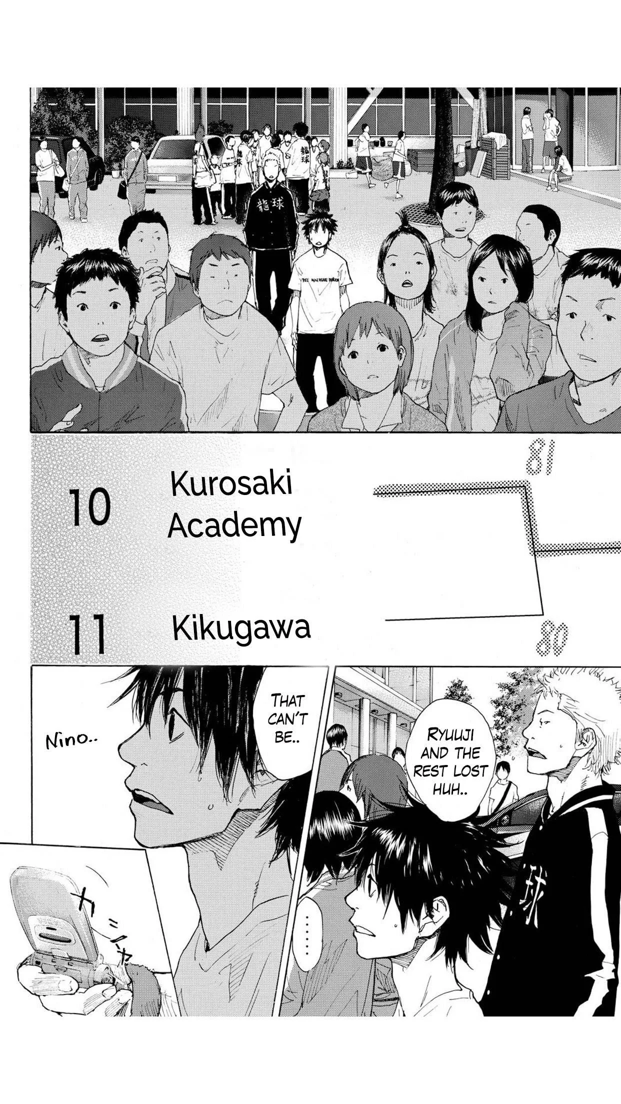 Ahiru no Sora Chapter 233 page 2