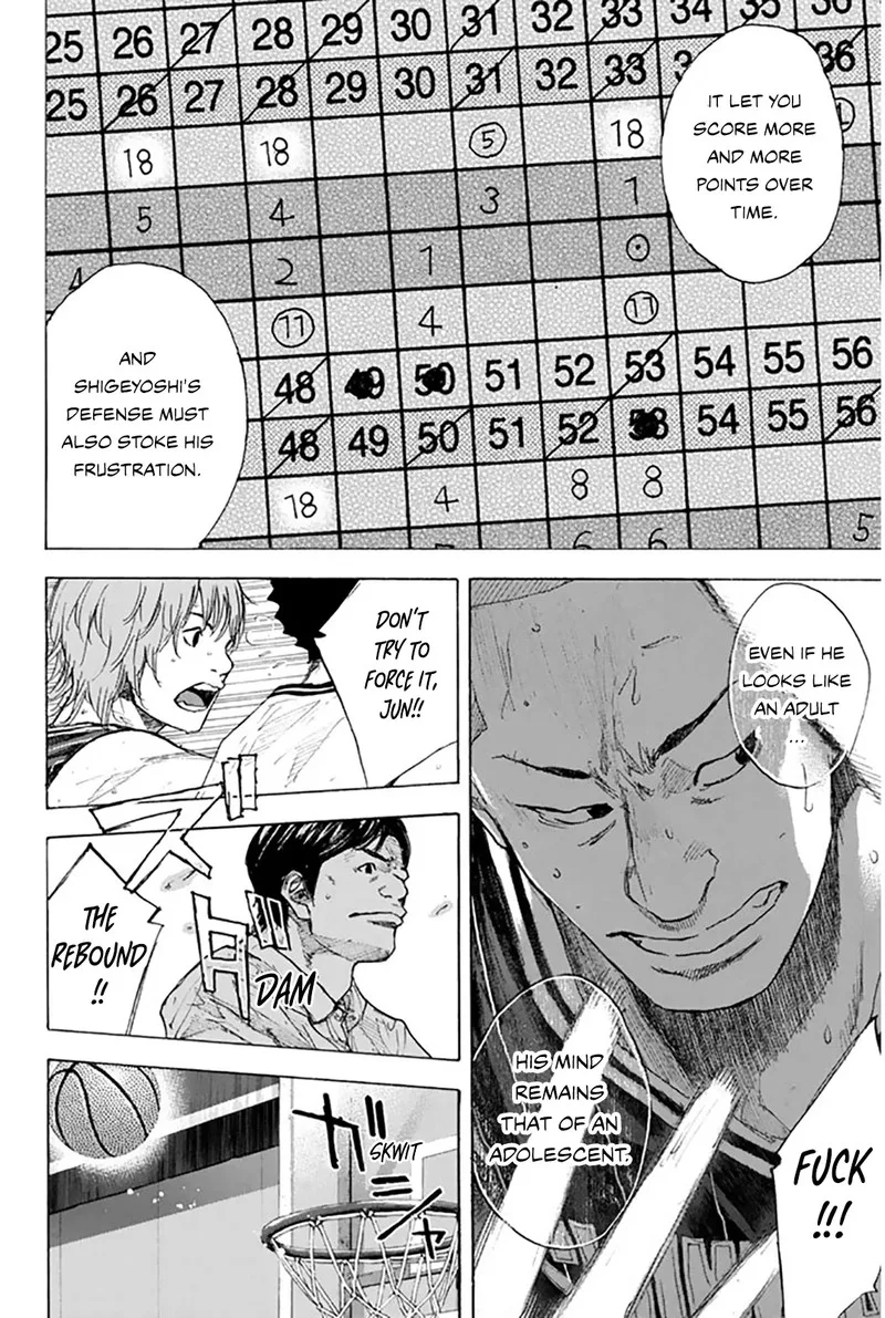 Ahiru no Sora Chapter 248.12 page 14