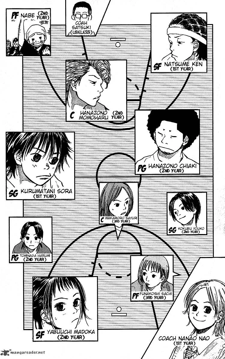 Ahiru no Sora Chapter 26 page 9