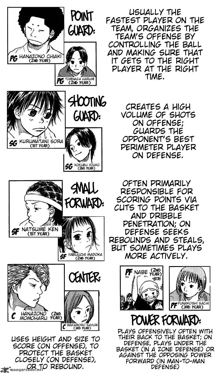 Ahiru no Sora Chapter 26 page 22