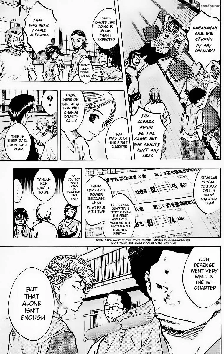 Ahiru no Sora Chapter 42 page 6