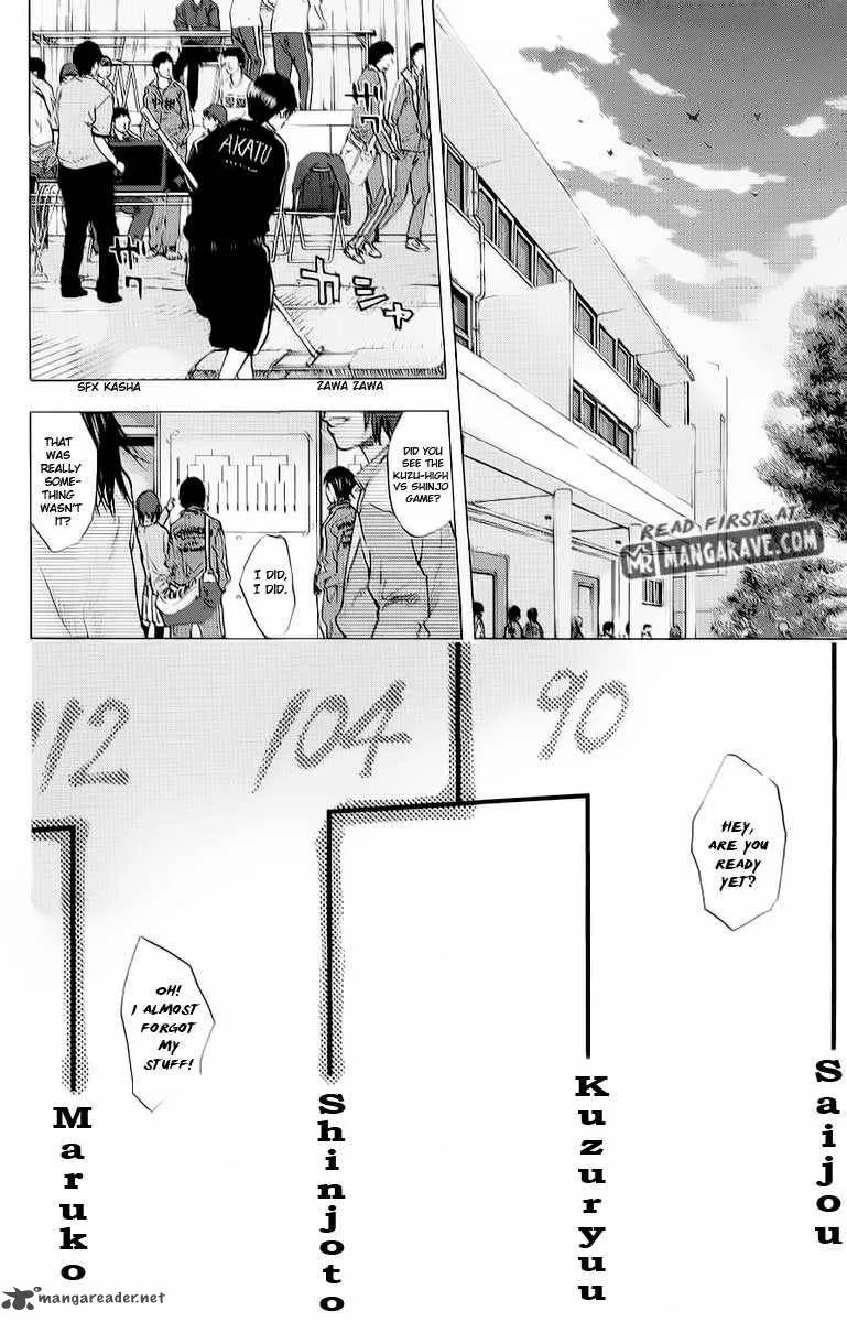 Ahiru no Sora Chapter 89 page 36