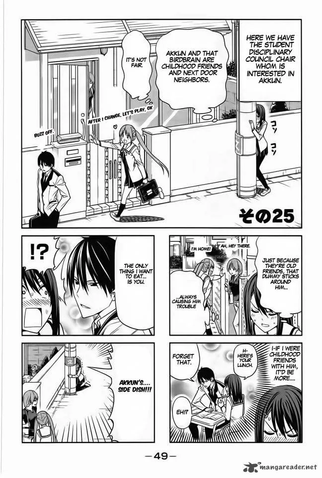 Aho Girl Chapter 25 page 2