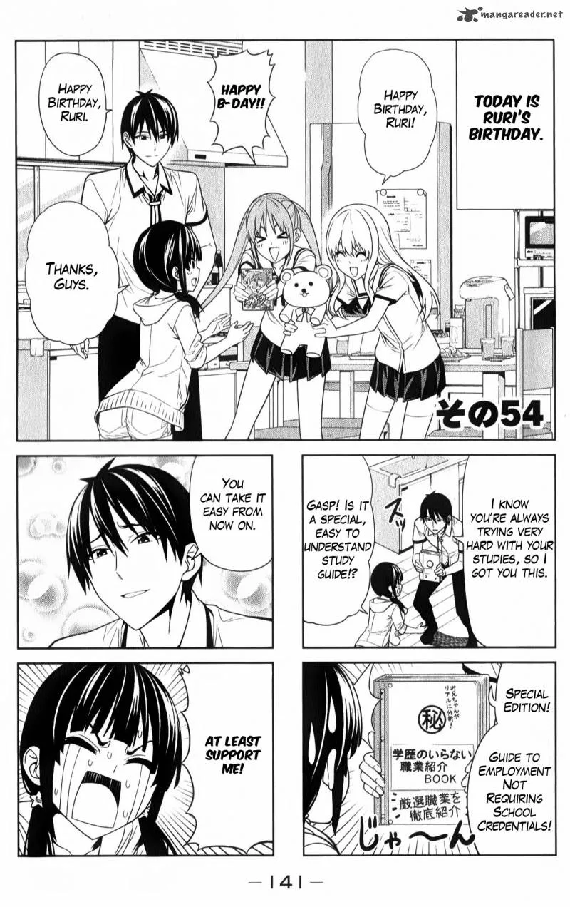 Aho Girl Chapter 54 page 1