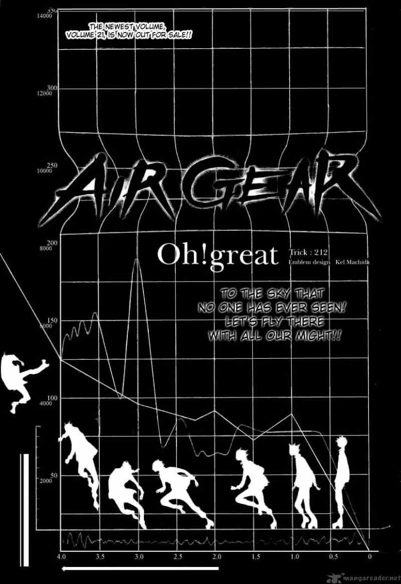 Air Gear Chapter 212 page 1