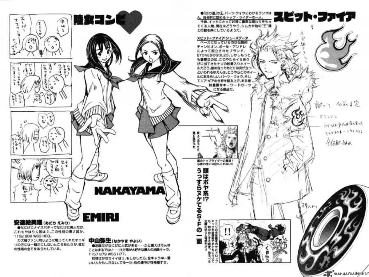 Air Gear Chapter 23 page 22