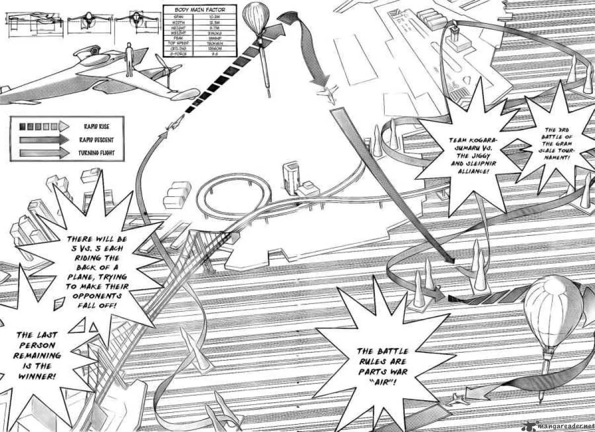 Air Gear Chapter 246 page 5