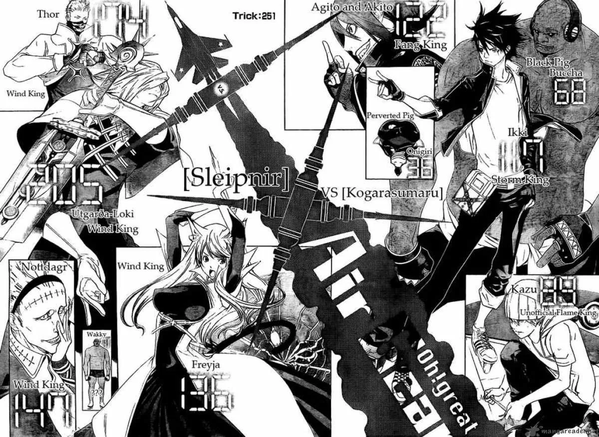 Air Gear Chapter 251 page 2