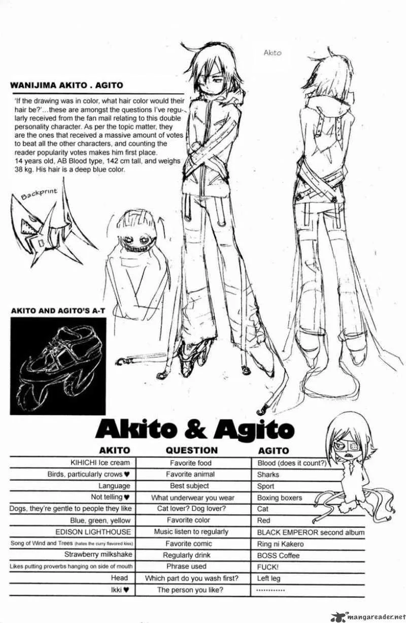 Air Gear Chapter 32 page 21