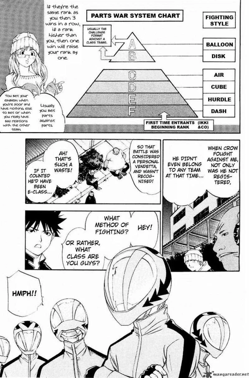 Air Gear Chapter 36 page 3