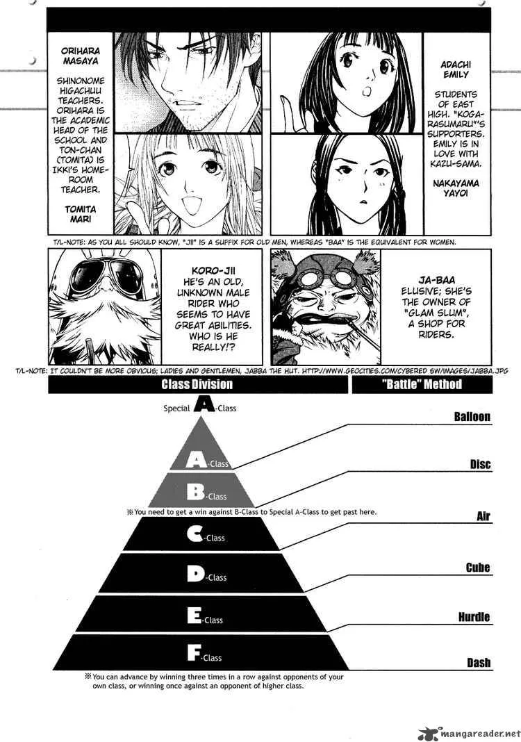 Air Gear Chapter 78 page 7