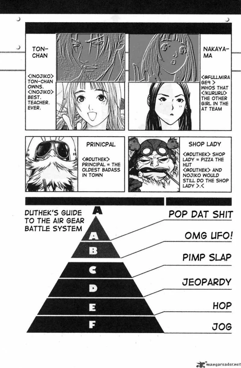 Air Gear Chapter 96 page 8