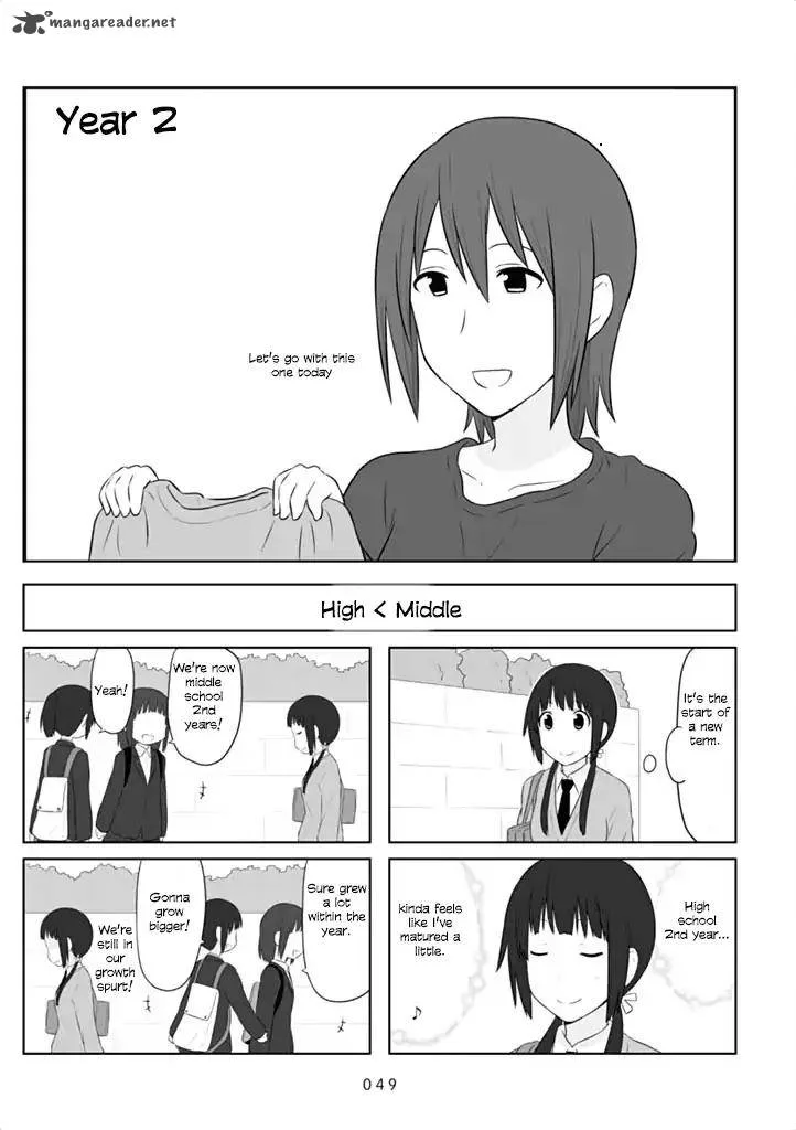 Aiura Chapter 36 page 2