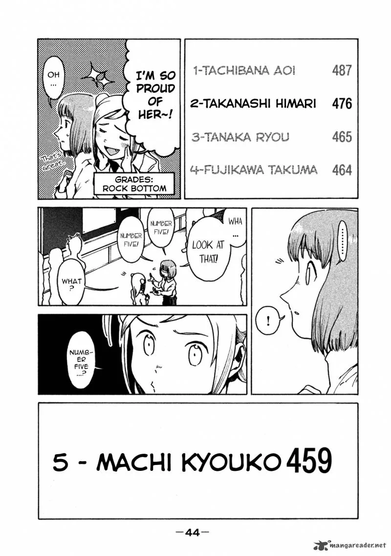 Ajin-chan wa Kataritai Chapter 19 page 2