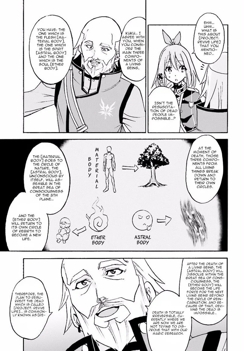 Akashic Records of the Bastard Magical Instructor Chapter 20 page 23