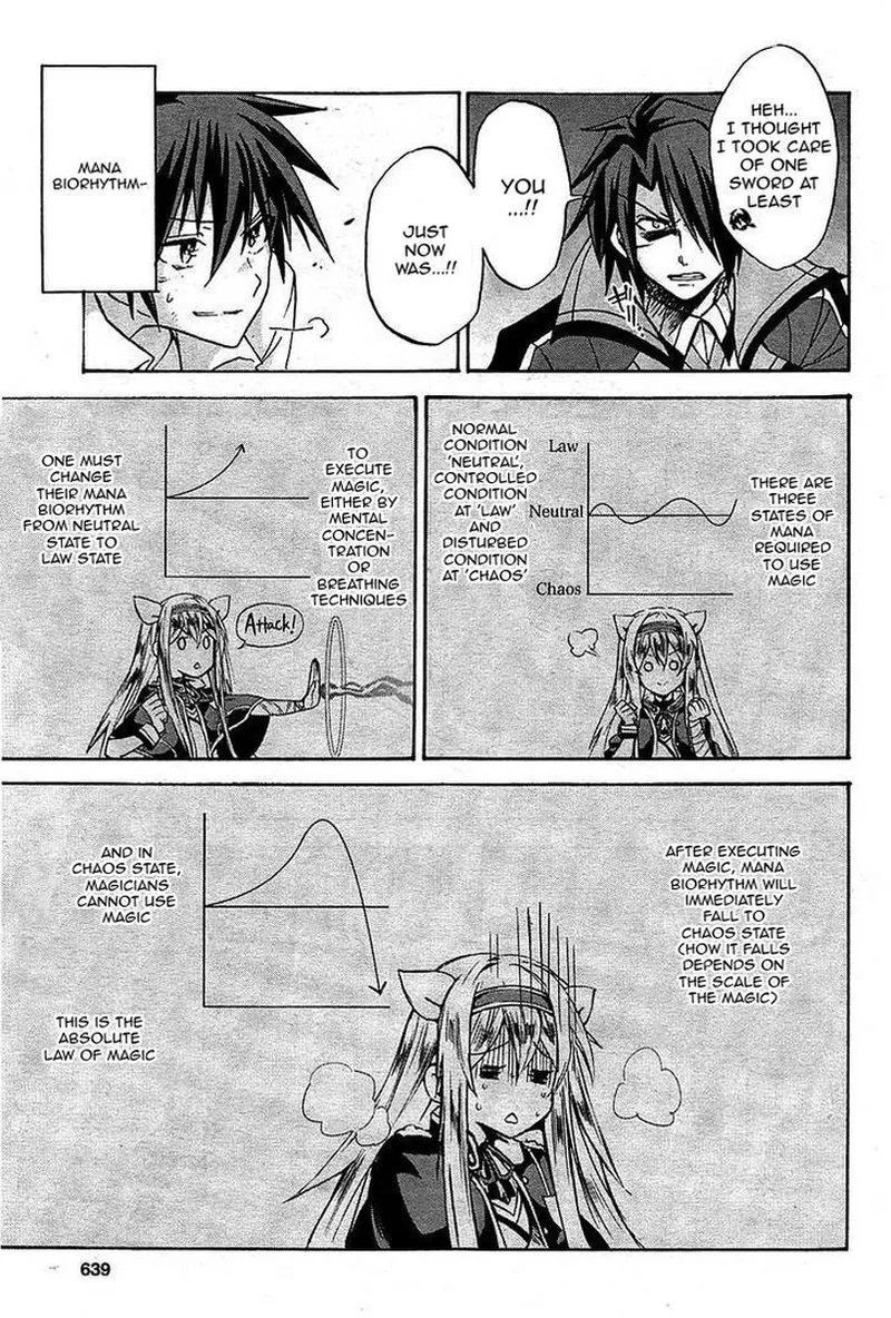 Akashic Records of the Bastard Magical Instructor Chapter 6 page 16