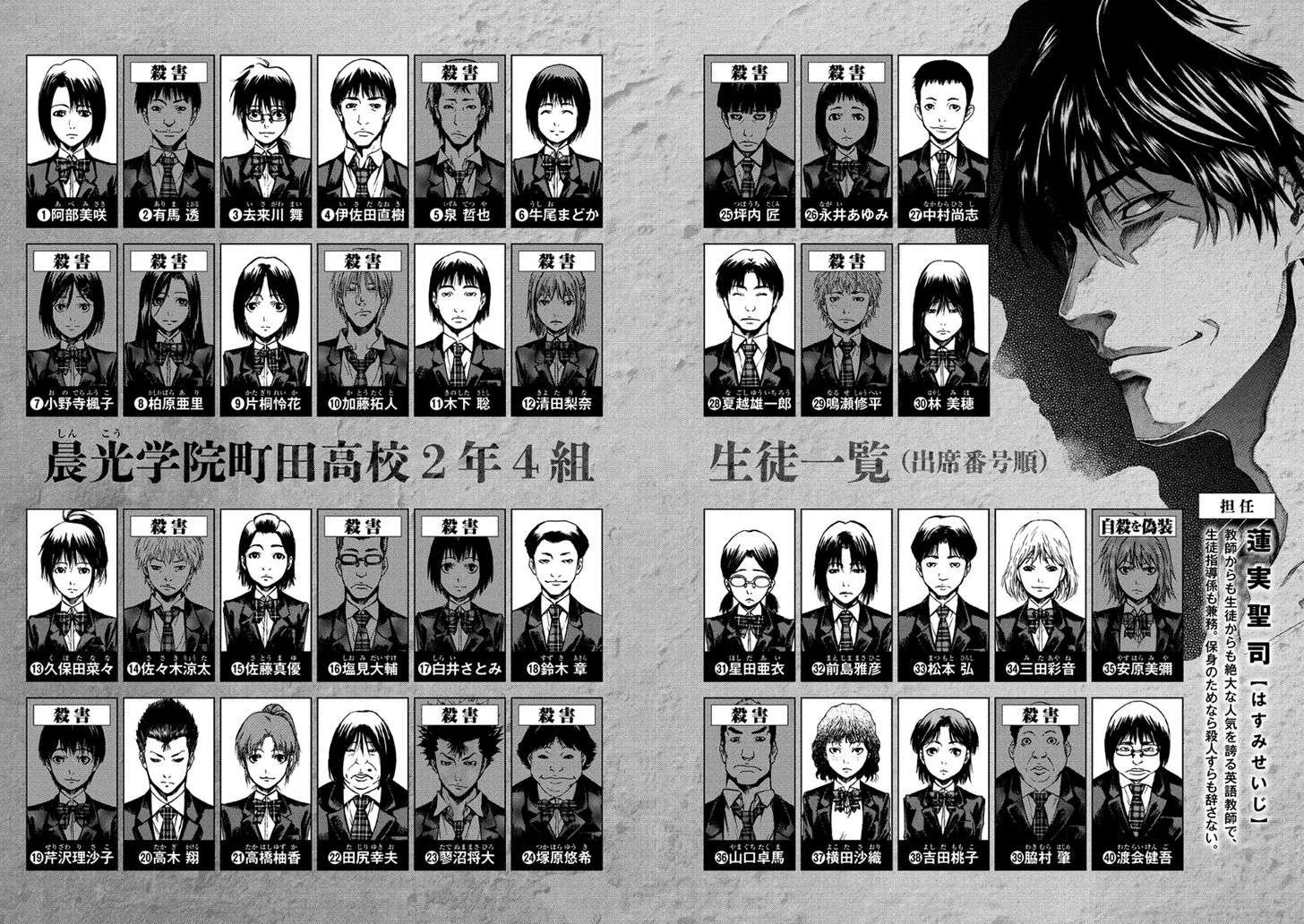 Aku no Kyouten Chapter 27 page 4