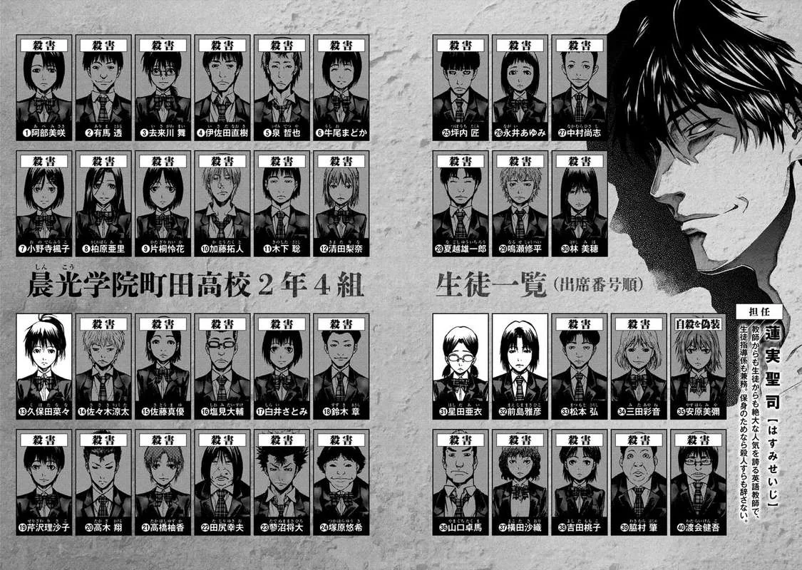 Aku no Kyouten Chapter 31 page 3