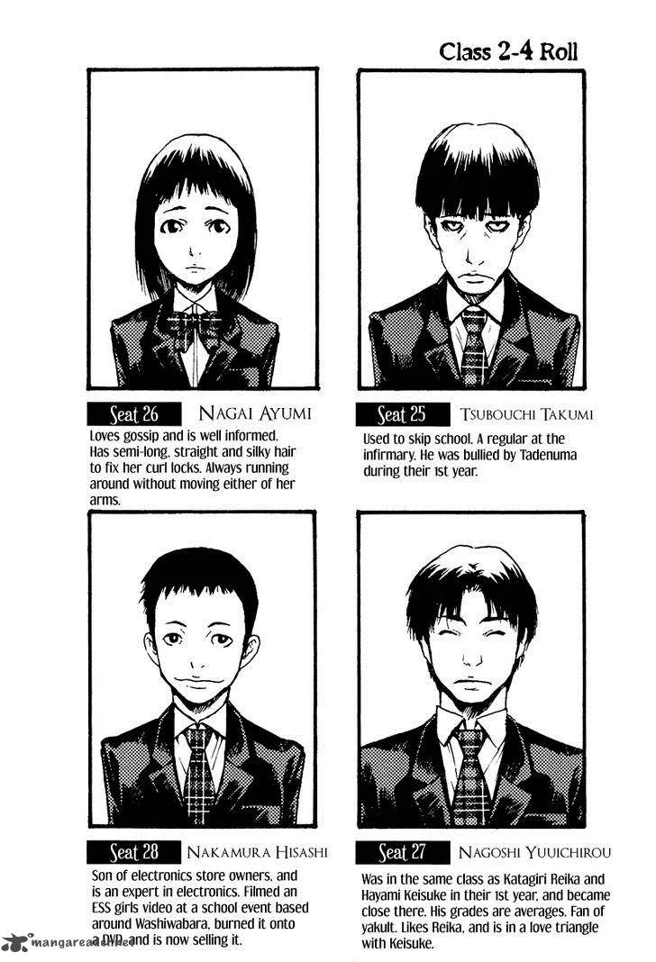 Aku no Kyouten Chapter 6 page 62