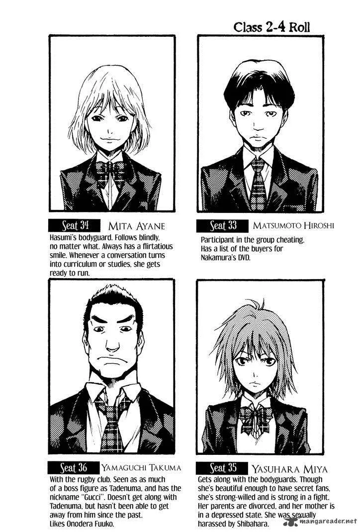 Aku no Kyouten Chapter 6 page 64