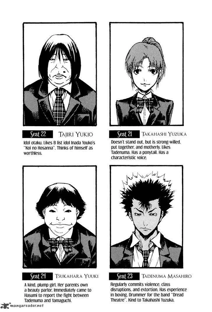Aku no Kyouten Chapter 6 page 61