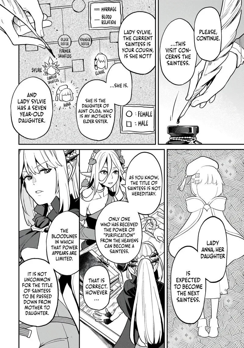 Akuyaku Ikka no Okugata, Shi ni Modori shite Kokoro wo Irekaeru. Chapter 13 page 9