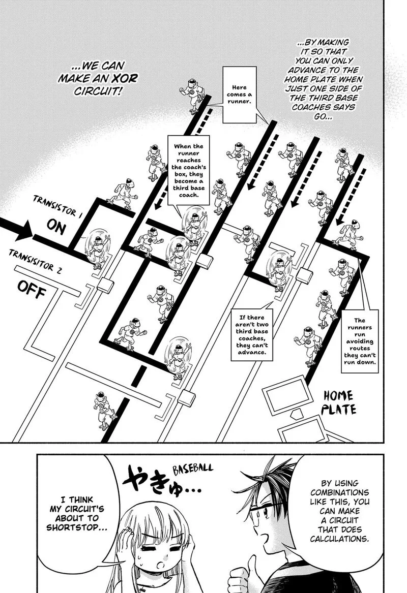 Aliens, Baseball, and Civilization Chapter 27 page 14