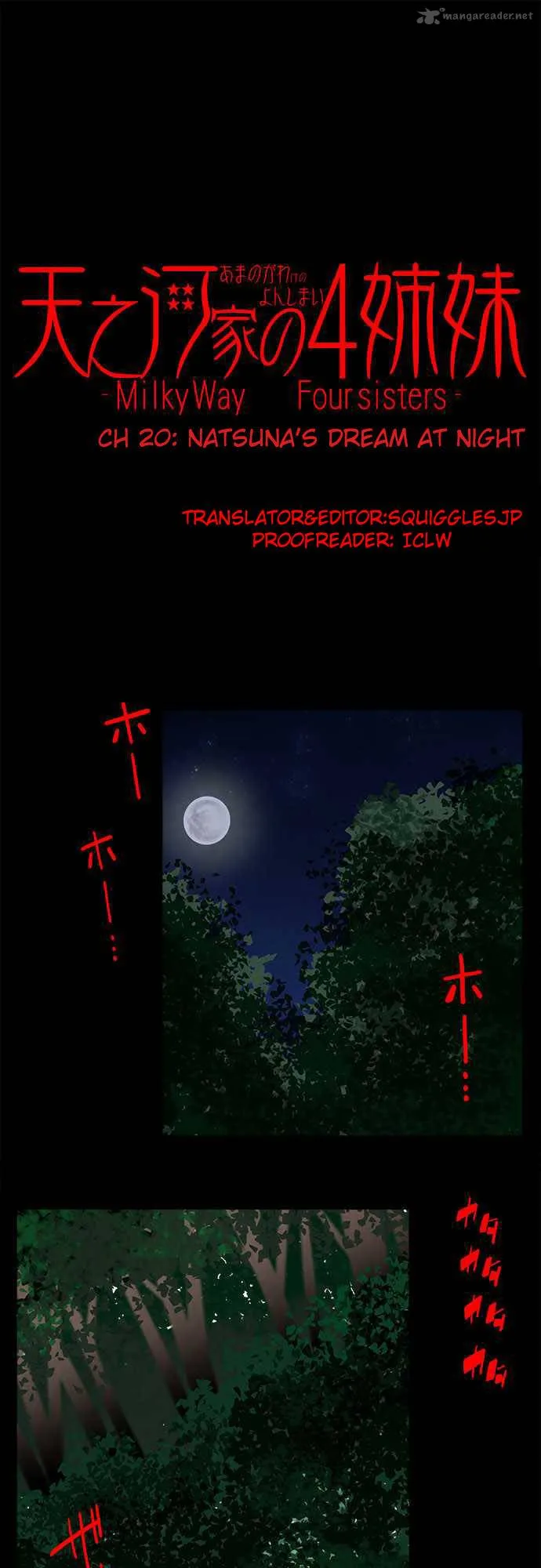 Amanogawa Ke No Yon Shimai Chapter 20 page 1