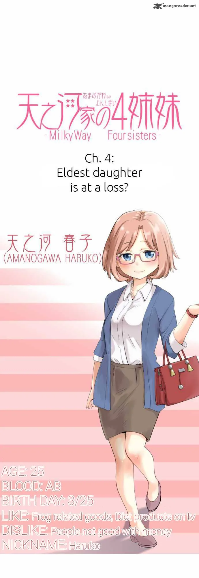 Amanogawa Ke No Yon Shimai Chapter 4 page 1