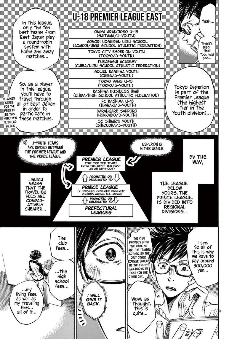 Ao Ashi Chapter 36 page 7