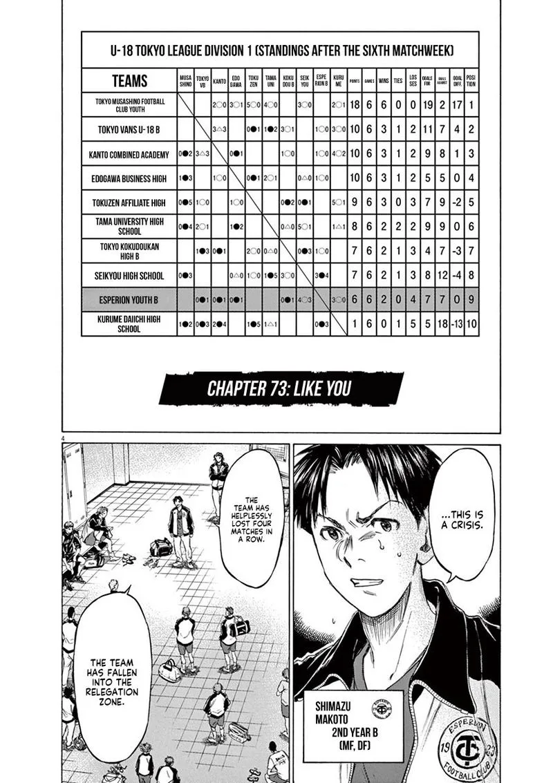 Ao Ashi Chapter 73 page 10