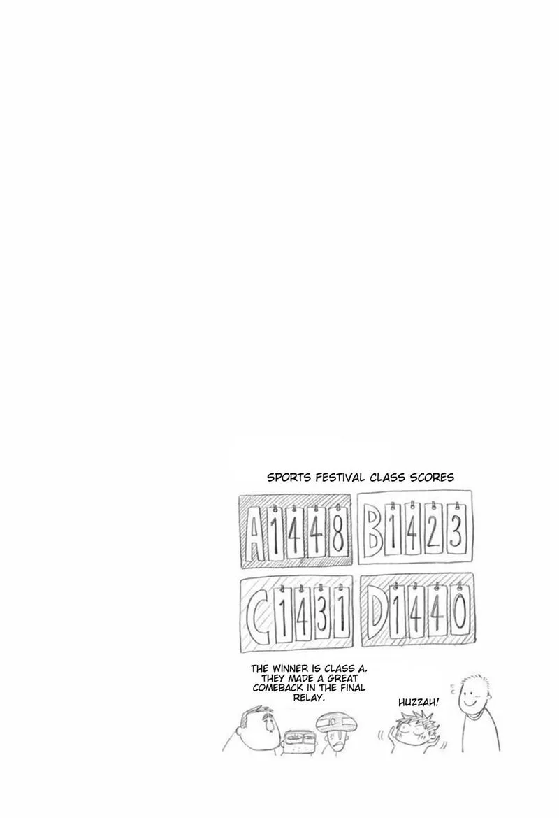 Ao no Flag Chapter 12 page 42