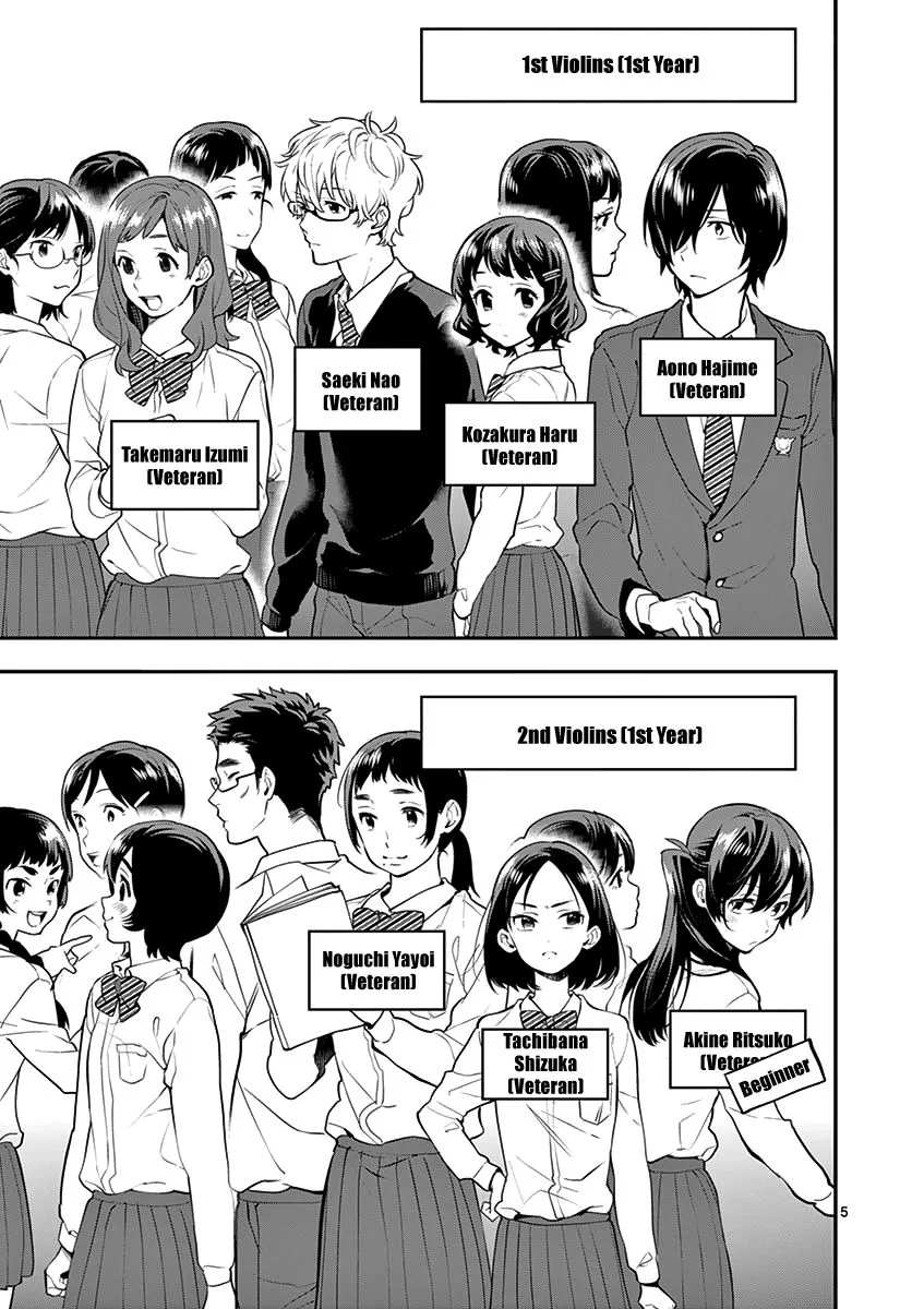 Ao no Orchestra Chapter 10 page 7