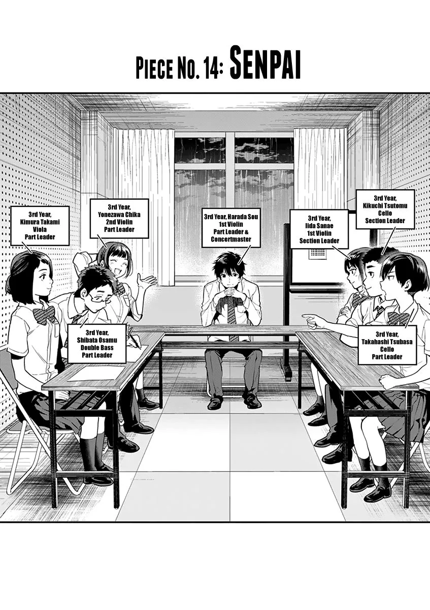 Ao no Orchestra Chapter 14 page 2