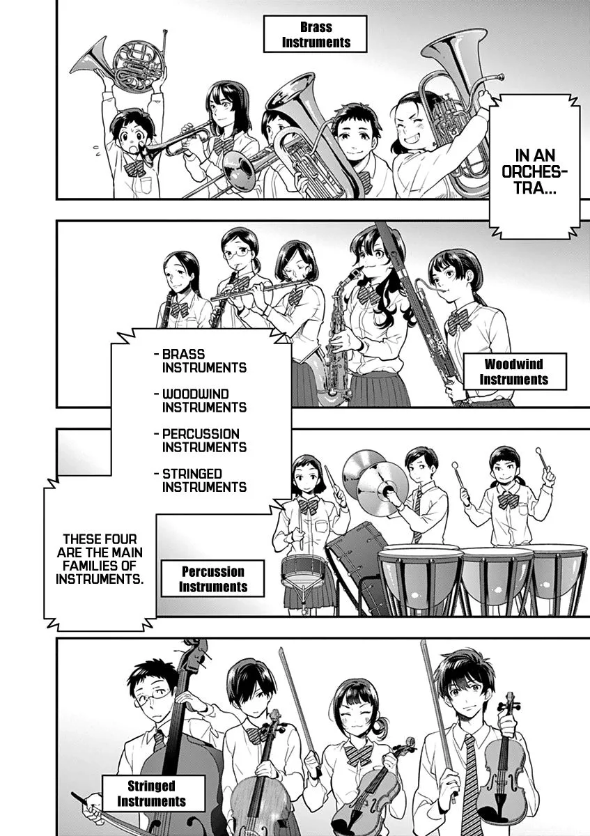 Ao no Orchestra Chapter 6 page 20