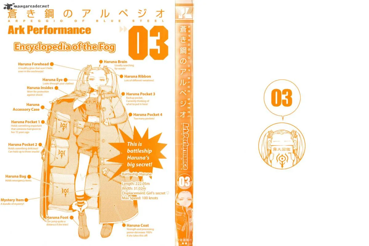 Aoki Hagane no Arpeggio Chapter 12 page 3