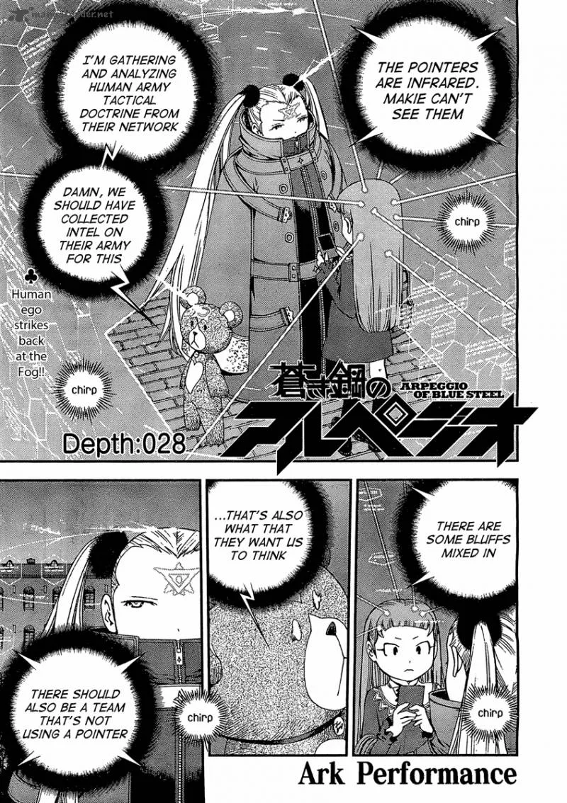 Aoki Hagane no Arpeggio Chapter 28 page 2