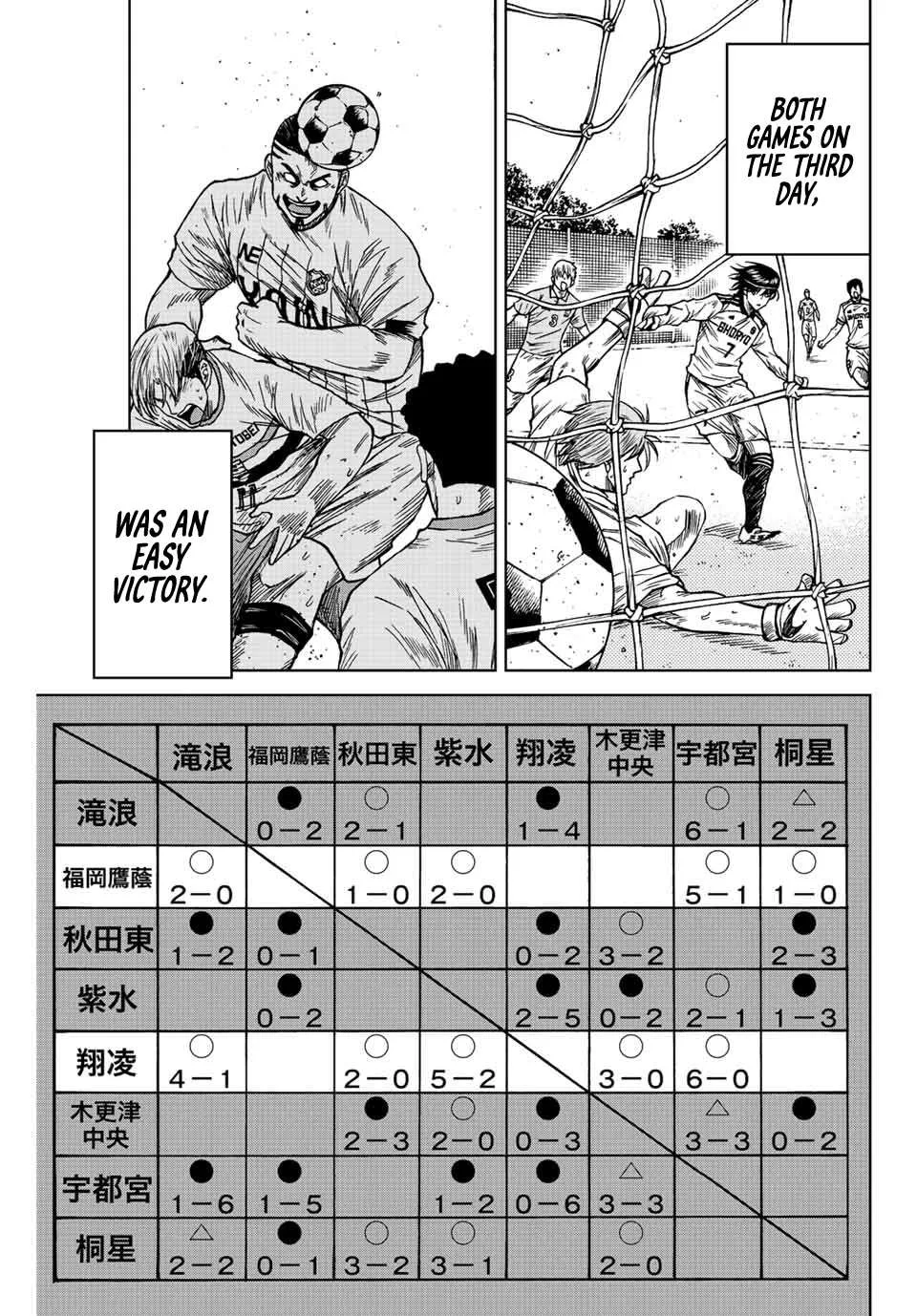 Aoku Somero Chapter 85 page 7