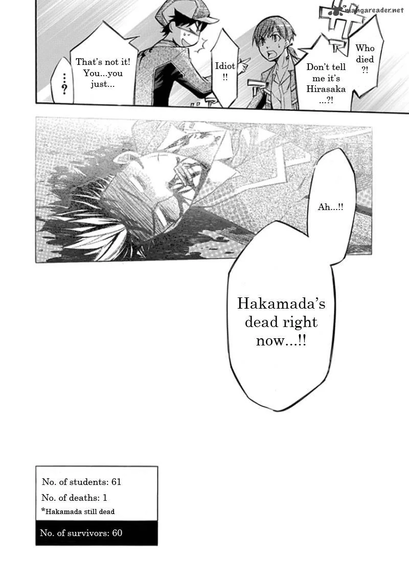 Aphorism Chapter 15 page 27