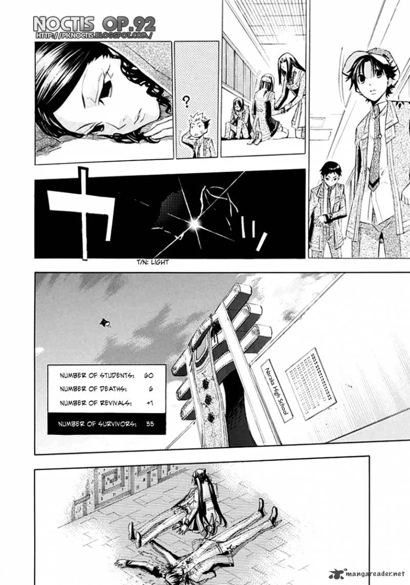 Aphorism Chapter 18 page 28